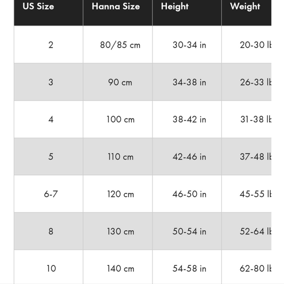 Hanna Andersson Girls Blue Green Floral Cotton Sleeveless Dress Size 120 6/7. - Picture 7 of 7